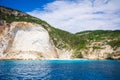 The rocky islands of Greece in the Ionian Sea. Between Paxos and Corfu.