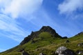 Rocky Landscape at the Old Man of Storr