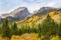 Rocky Mountain Park Road to Bear Lake Royalty Free Stock Photo