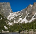 Rocky Mountain Lake Royalty Free Stock Photo