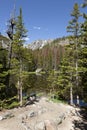 Rocky Mountain National Park