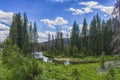 Rocky Mountain National Park