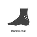 Rocky mountain spotted fever glyph icon. Symptom of tick-borne rickettsiosis symbol. Rash on ankle vector sign