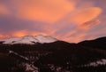 Rocky Mountain Sunset