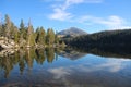 Rocky Mountain Wind River Range Lake Reflection