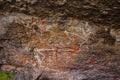 Aboriginal rock art depicting mimi spirits at Nourlangie Rock art site in Kakadu National Park, Australia.