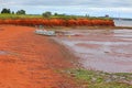 Rocky Point is a settlement in Prince Edward Island.