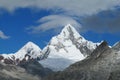 Rocky and snow ice covered mountain range of Cordillera Blanca in the Andes Royalty Free Stock Photo