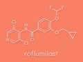 Roflumilast COPD drug molecule PDE4 inhibitor. Skeletal formula.