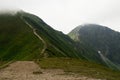 Rohace western Tatra mountains, Slovakia