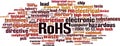 RoHS word cloud Royalty Free Stock Photo