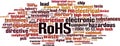 RoHS word cloud