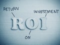 ROI Return on Investment. Words Typography Concept