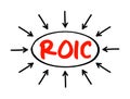 ROIC Return on Invested Capital - ratio used in finance, valuation and accounting, as a measure of the profitability, acronym text