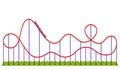 Roller coaster. Vector illustration. Rollercoaster ride track in flat design Royalty Free Stock Photo