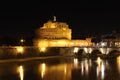 Roma in the night, Castel sant'Angelo