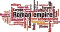 Roman empire word cloud