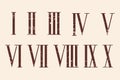 Roman numerals set.