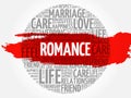 Romance circle word cloud Royalty Free Stock Photo