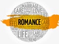 Romance circle word cloud Royalty Free Stock Photo