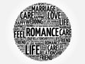 Romance circle word cloud Royalty Free Stock Photo