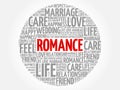 Romance circle word cloud Royalty Free Stock Photo