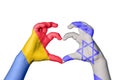 Romania Israel Heart, Hand gesture making heart
