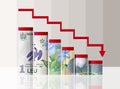 Romanian leu currency financial bars chart.