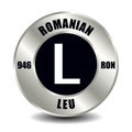 Romanian leu RON