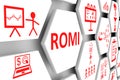ROMI concept cell background Royalty Free Stock Photo