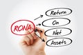 RONA - Return On Net Assets acronym with marker, business concept background