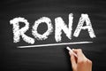 RONA Return On Net Assets - measure of financial performance of a company which takes the use of assets into account, acronym text