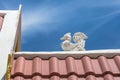 On the roof of thailand temple in the afternoon with lai thai bird statue with blue sky background