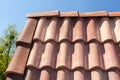 Roof tile pattern over blue sky. Royalty Free Stock Photo