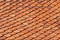 Roof tile pattern Royalty Free Stock Photo