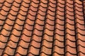 roof tile pattern Royalty Free Stock Photo