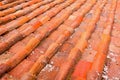 Roof tiles Royalty Free Stock Photo