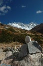 The Roof of the Worl- Himalaya, Nepal