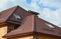 Roofing construction with attic skylights, rain gutter system, roof windows and roof protection from snow