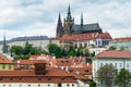 The rooftop of Prague Castle, and red rooftops of Lesser town or Mala Strana, one of the most historic sections of Prague, Czech