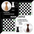 Rook, castle. Chess piece made in the form of illustrations and icons. Royalty Free Stock Photo