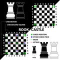 Rook, castle. Chess piece made in the form of illustrations and icons.