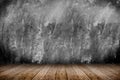 Room perspective - Rough cement wall and wooden floor ,grunge ba