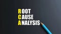 Root Cause Analysis concept with bold white and yellow letters on dark background and Royalty Free Stock Photo
