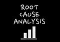 Root cause analysis handwriting text on black chalkboard Royalty Free Stock Photo