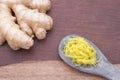 Root and zest of ginger