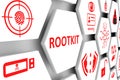 ROOTKIT concept cell background Royalty Free Stock Photo