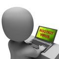 Rootkit Virus Cyber Criminal Spyware 3d Rendering