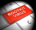 Rootkit Virus Cyber Criminal Spyware 3d Rendering Royalty Free Stock Photo