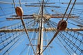 Ropes and the mast to control the sails, details of the device of the yacht, sailing ship equipment against the sky Royalty Free Stock Photo